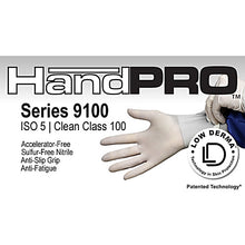 HandPRO 9100 Bagged Nitrile Cleanroom Gloves