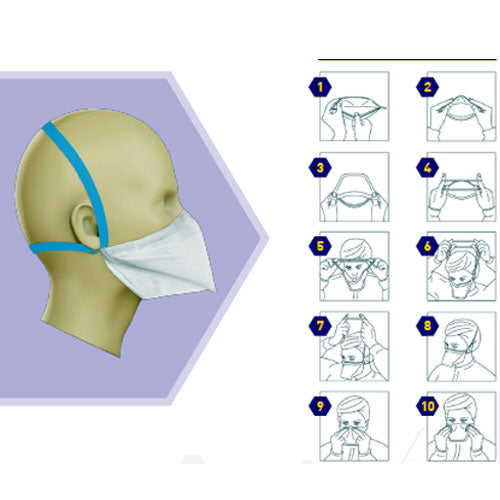 Kimtech™ NIOSH Certified N95 Respirator Pouch-Style Face Masks